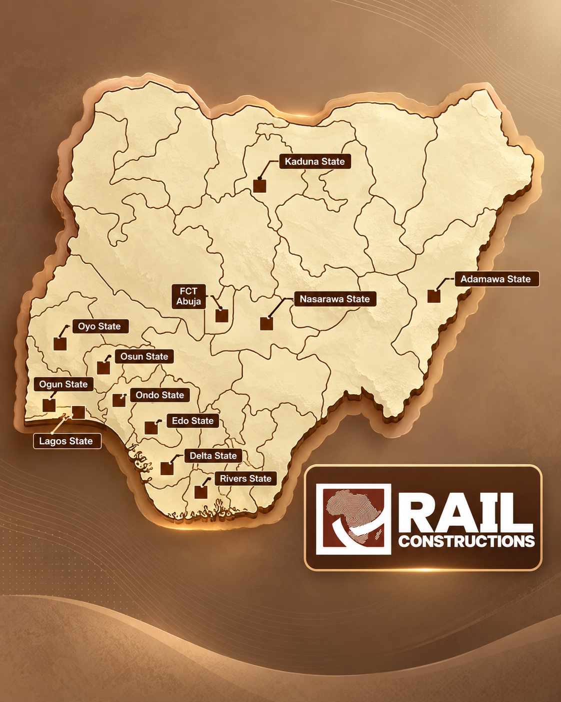 Map of RAIL project locations across Nigeria